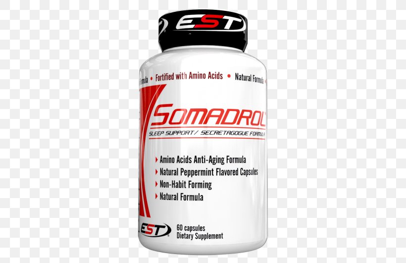 Dietary Supplement Service Innovation Nutrition, PNG, 531x531px, Dietary Supplement, Amino Acid, Antiaging Supplements, Bodybuilding, Brand Download Free