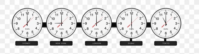 Time Zone World Clock Digital Clock, PNG, 2000x548px, Time Zone, Brand