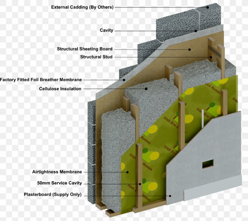 Timber Framing Wall Cellulose Insulation Building Insulation, PNG, 833x744px, Timber Framing, Architectural Engineering, Building Insulation, Cavity Wall, Cavity Wall Insulation Download Free