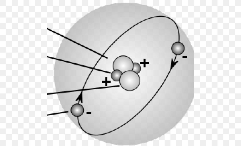 Atomic Number Proton Diagram Neutron, PNG, 500x500px, Atom, Atomic Nucleus, Atomic Number, Atomic Theory, Black And White Download Free