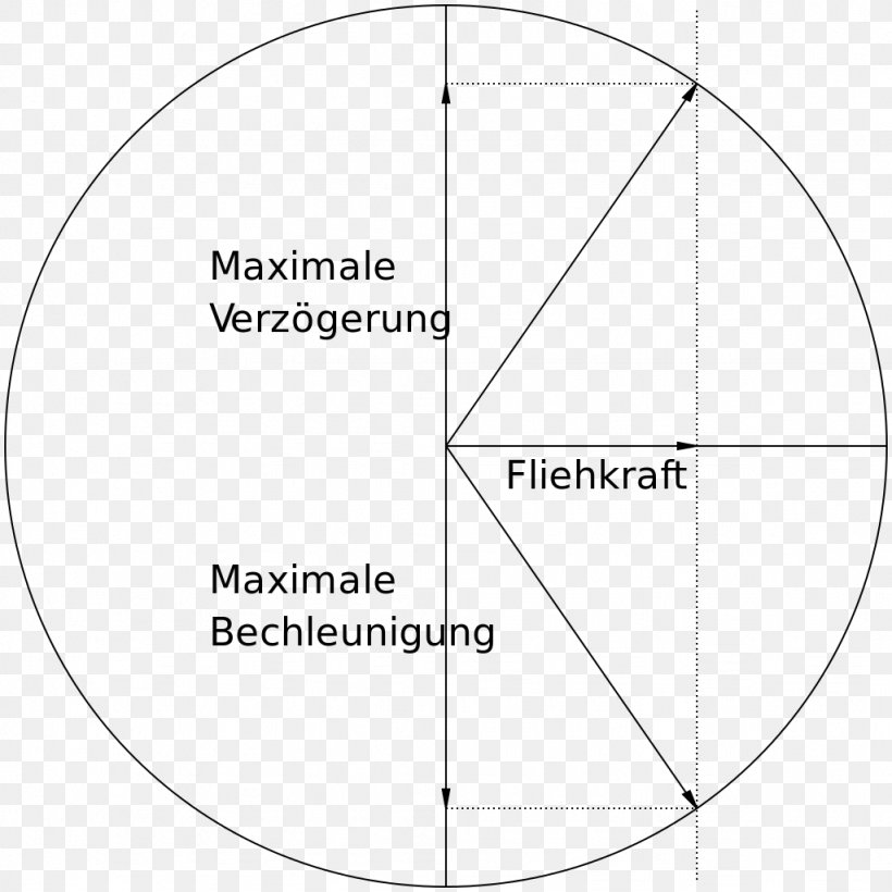 Paper Circle White Angle Diagram, PNG, 1024x1024px, Paper, Area, Black And White, Brand, Diagram Download Free