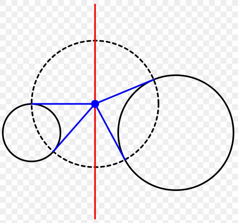 Radical Axis Line Naranjas Del Carmen Circle Tangent, PNG, 1200x1128px, Radical Axis, Area, Circumference, Diagram, Food Download Free