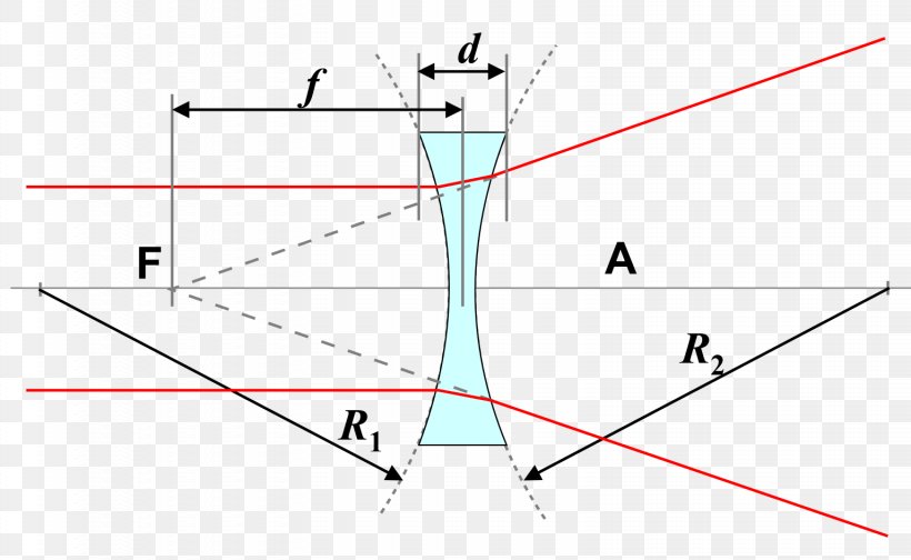 Triangle Point, PNG, 1535x945px, Triangle, Area, Diagram, Parallel, Point Download Free