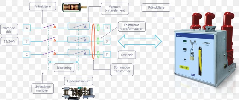 Electronic Component Hughes Power System AB Electronics Electronic Circuit Electrical Network, PNG, 1401x591px, Electronic Component, Circuit Component, Circuit Diagram, Communication, Electric Potential Difference Download Free