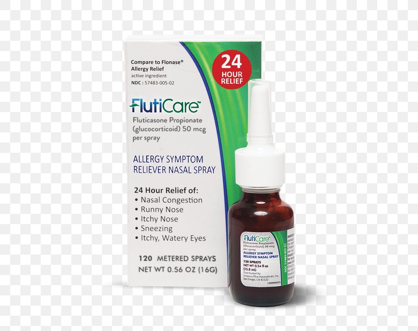 Fluticasone Propionate Nasal Spray Cetirizine Pharmaceutical Drug, PNG, 500x650px, Fluticasone, Allergy, Antihistamine, Cetirizine, Dander Download Free
