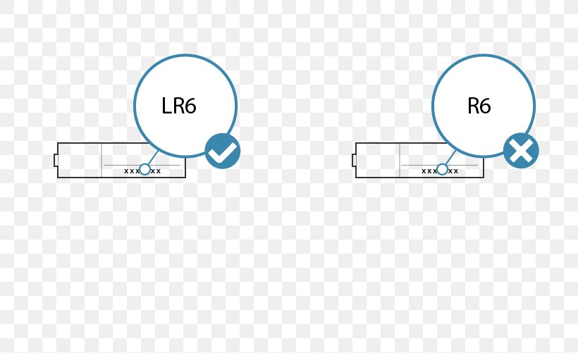 Brand Product Design Line Angle, PNG, 801x501px, Brand, Area, Diagram, Microsoft Azure, Number Download Free