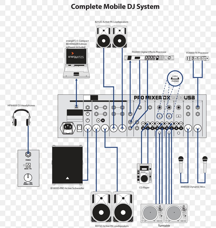 Electronic Component Electronics Engineering Line, PNG, 800x866px, Electronic Component, Behringer, Diagram, Electronics, Engineering Download Free