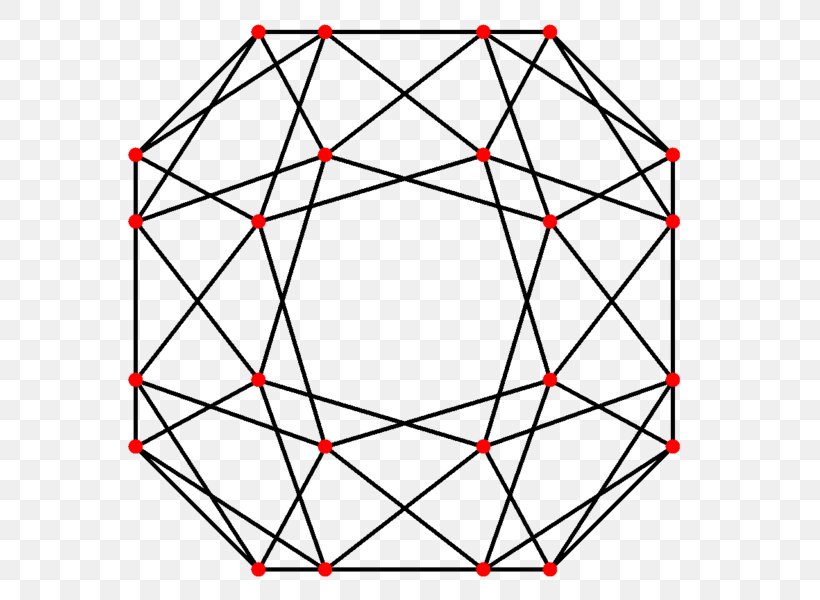 Triangle Snub Cube Archimedean Solid, PNG, 617x600px, Triangle, Alternation, Antiprism, Archimedean Solid, Area Download Free