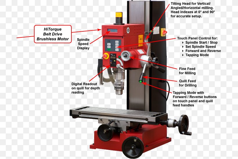 Milling Router Workshop Computer Numerical Control Band Saws, PNG, 706x548px, Milling, Band Saws, Bmw X3, Boring, Brushless Dc Electric Motor Download Free