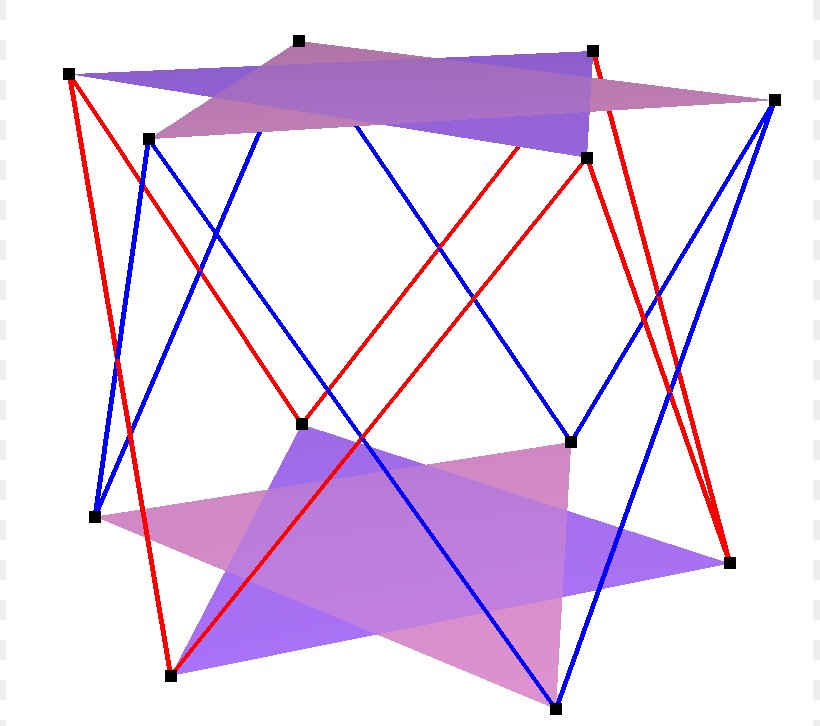 Skew Polygon Hexagon Triangle, PNG, 807x726px, Polygon, Antiprism, Area, Decagon, Dodecagon Download Free