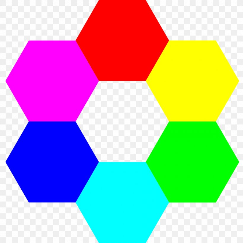 Color Hexagon Rainbow Clip Art, PNG, 900x900px, Color, Area, Color Wheel, Colored Pencil, Free Content Download Free