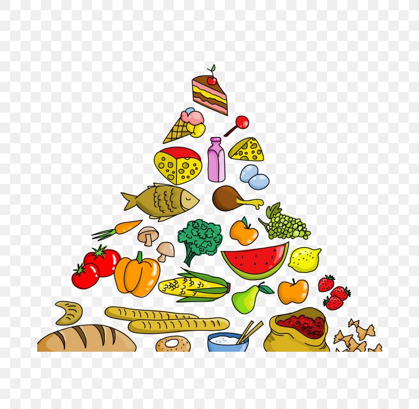 Food Pyramid Euclidean Vector, PNG, 800x800px, Food Pyramid, Christmas, Christmas Decoration, Christmas Ornament, Christmas Tree Download Free