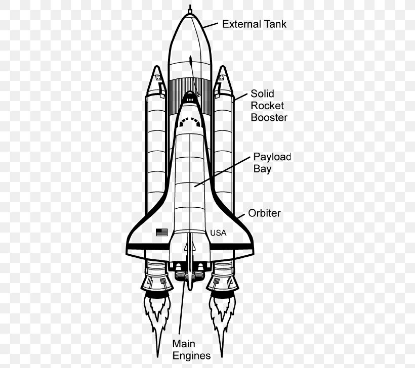 Space Shuttle Program Diagram Drawing Space Shuttle Challenger Disaster, PNG, 371x728px, Space Shuttle Program, Area, Artwork, Black And White, Cutaway Drawing Download Free