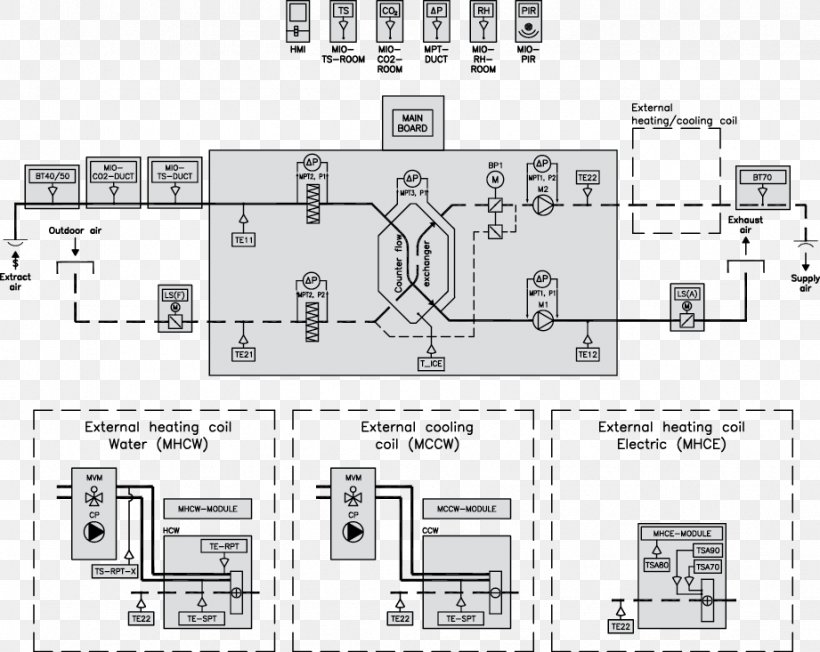 Air Handler Symbol Diagram Information Variable Air Volume, PNG, 921x733px, Air Handler, Area, Black And White, Circuit Component, Control System Download Free