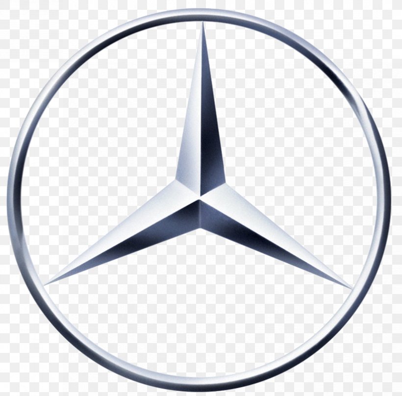 Mercedes-Benz R-Class Car Van Mercedes-Benz Sprinter, PNG, 826x814px, Mercedesbenz, Automobile Repair Shop, Blue, Car, Mercedesbenz Rclass Download Free