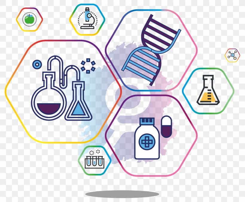 Biotechnology Fermentation Organization Business, PNG, 1200x992px, Biotechnology, Area, Biology, Brand, Business Download Free