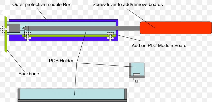 Document Line Angle, PNG, 1149x557px, Document, Area, Diagram, Light, Material Download Free