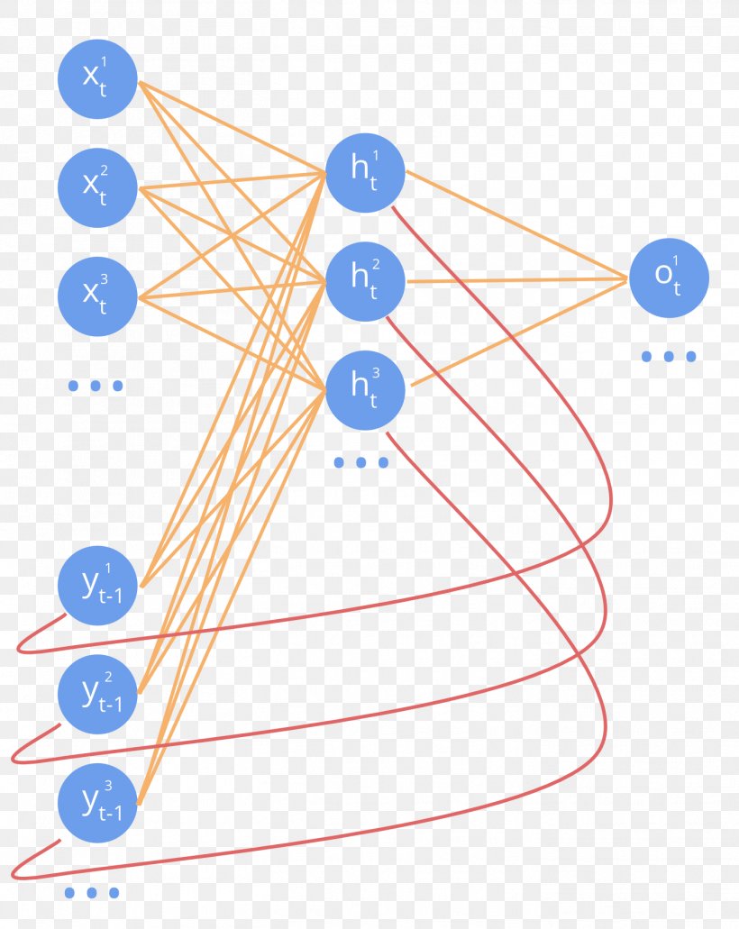 Line Point Angle Product Graphics, PNG, 1413x1777px, Point, Area, Diagram, Microsoft Azure, Parallel Download Free