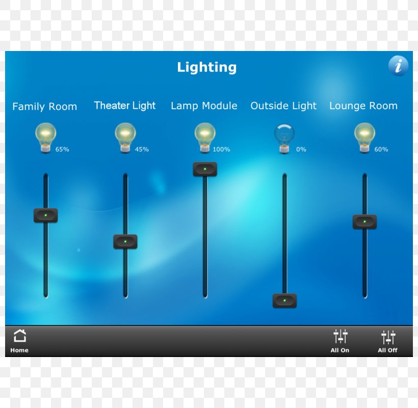 Z-Wave Interface Lighting Control System Plug-in Game Controllers, PNG, 800x800px, Zwave, Ac Power Plugs And Sockets, Appliance Plug, Blue, Diagram Download Free