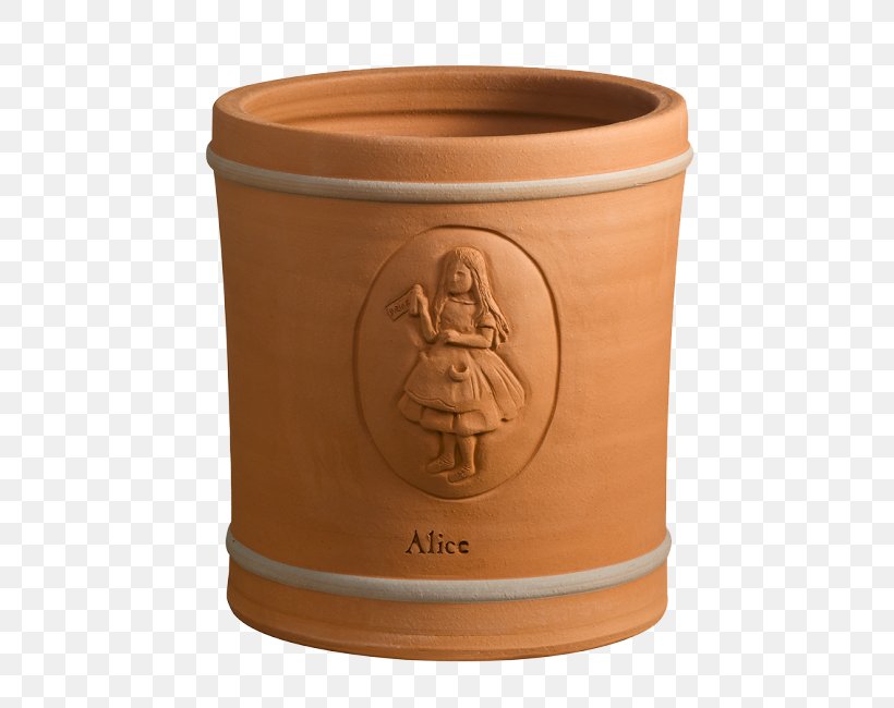 Whichford Pottery Toolbox世田谷 Terracotta Flowerpot, PNG, 650x650px, Whichford Pottery, Artifact, Clay, Flowerpot, Gardening Download Free