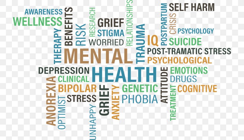 Mental Health Awareness Month Mental Illness Awareness Week Psychology, PNG, 733x472px, Mental Health Awareness Month, Area, Brand, Clinical Psychiatrist, Depression Download Free