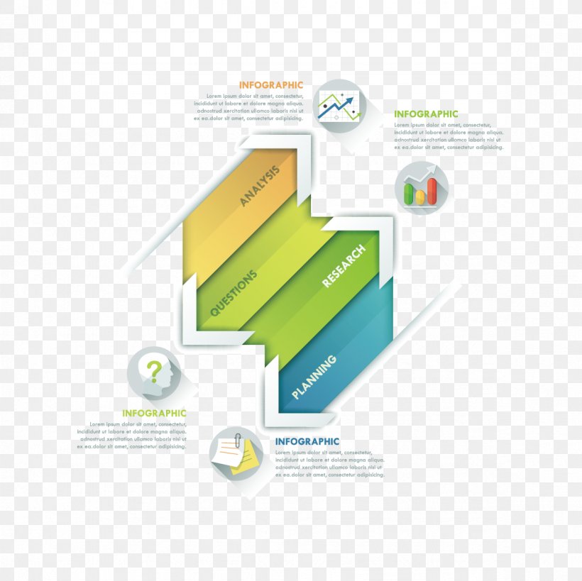 Chart, PNG, 1181x1181px, Chart, Brand, Diagram, Green, Infographic Download Free