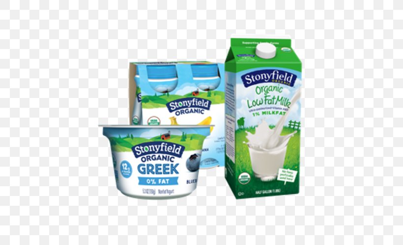Organic Food Milk Dairy Products Ice Cream, PNG, 500x500px, Organic Food, Buttermilk, Cream, Dairy Product, Dairy Products Download Free