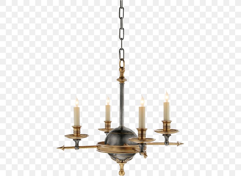 Lighting Chandelier Bronze Light Fixture, PNG, 435x600px, Light, Brass, Bronze, Candelabra, Candle Download Free