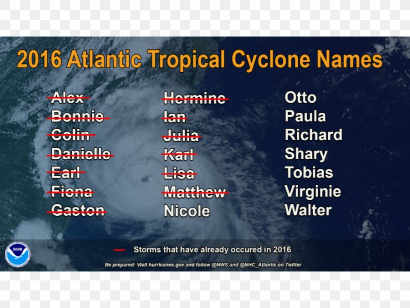 2016 Atlantic Hurricane Season Atlantic Ocean Tropical Cyclone Hurricane Nate National Hurricane Center, PNG, 900x675px, 2016, Atlantic Ocean, Advertising, Atlantic Hurricane Season, Brand Download Free