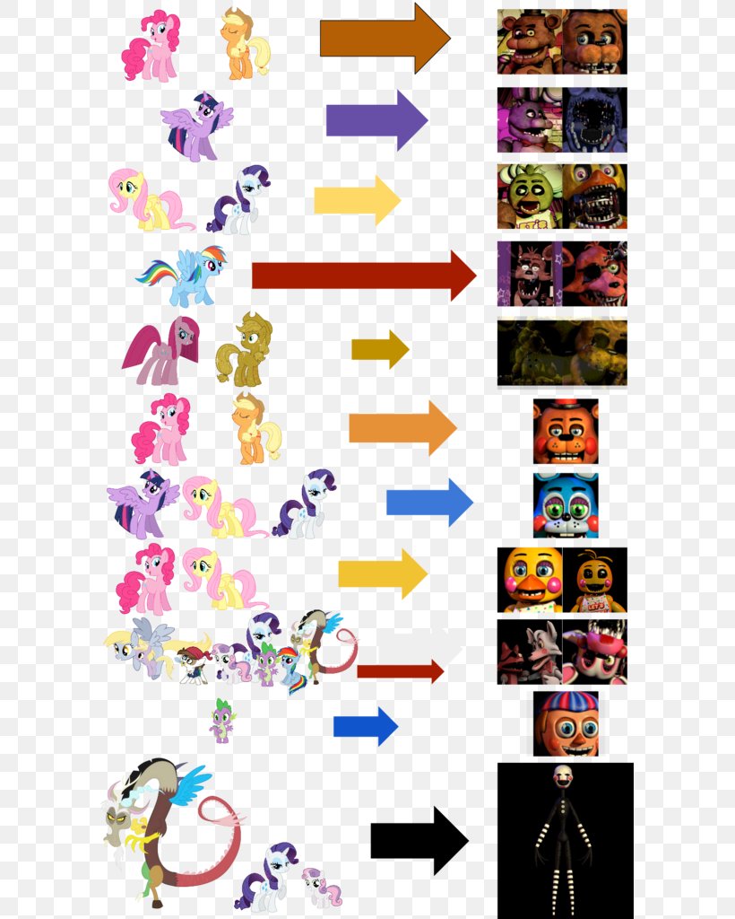 Pinkie Pie Rarity Spike Applejack Five Nights At Freddy's 2, PNG, 595x1024px, Pinkie Pie, Applejack, Art, Fluttershy, My Little Pony Download Free