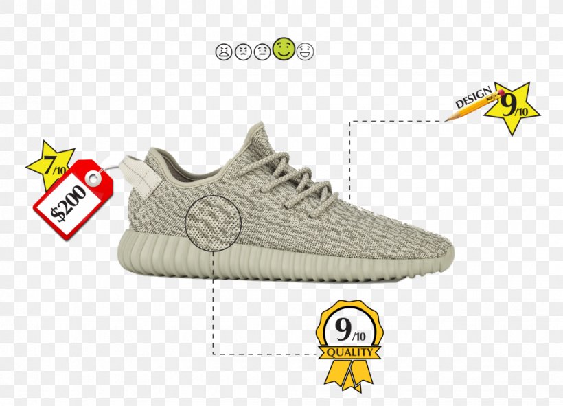 Adidas Yeezy Sneakers Nike Free Shoe, PNG, 970x700px, Adidas Yeezy, Adidas, Brand, Cross Training Shoe, Footwear Download Free