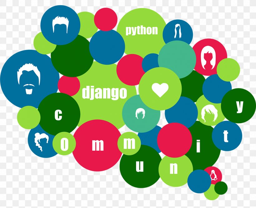 Content Management System Django Python Website Software Framework, PNG, 1200x974px, Content Management System, Area, Content Management, Crossplatform, Digital Agency Download Free