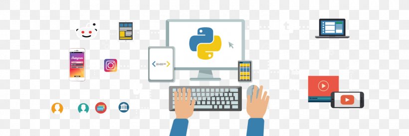 Programming Python Computer Programming Programming Language, PNG, 1480x495px, Programming Python, Anonymous Function, Brand, Coding Dojo, Collaboration Download Free