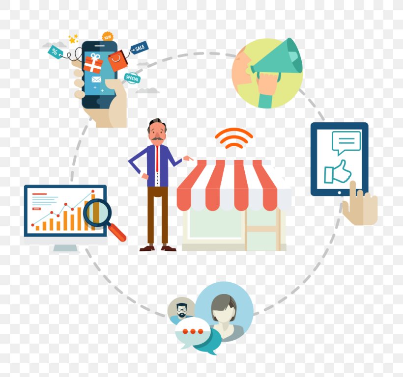 Digital Marketing Advertising Wi-Fi Business, PNG, 768x768px, Digital Marketing, Advertising, Area, Baby Toys, Business Download Free