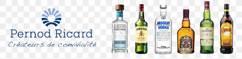 Liquor Alcoholic Drink Pernod Ricard Jameson Irish Whiskey Vodka, PNG, 1173x289px, Liquor, Alcohol, Alcoholic Beverage, Alcoholic Drink, Bottle Download Free