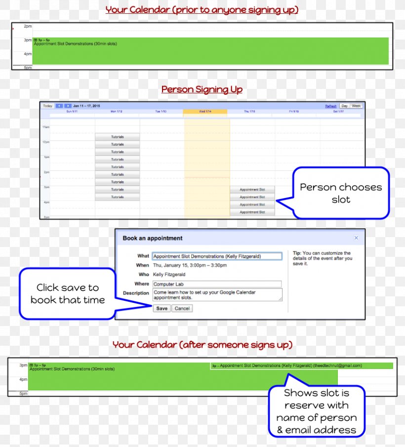 Web Page Computer Program Screenshot Operating Systems, PNG, 850x939px, Web Page, Area, Computer, Computer Program, Diagram Download Free