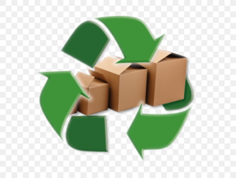 Sustainable Packaging Packaging And Labeling Recycling Market Analysis, PNG, 620x620px, Sustainable Packaging, Biodegradation, Carton, Environmentally Friendly, Green Download Free