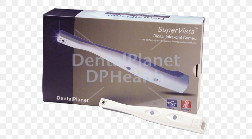 Intraoral Camera Dentistry Planet, PNG, 576x453px, Intraoral Camera, Airplane, Camera, Dentistry, Digital Cameras Download Free