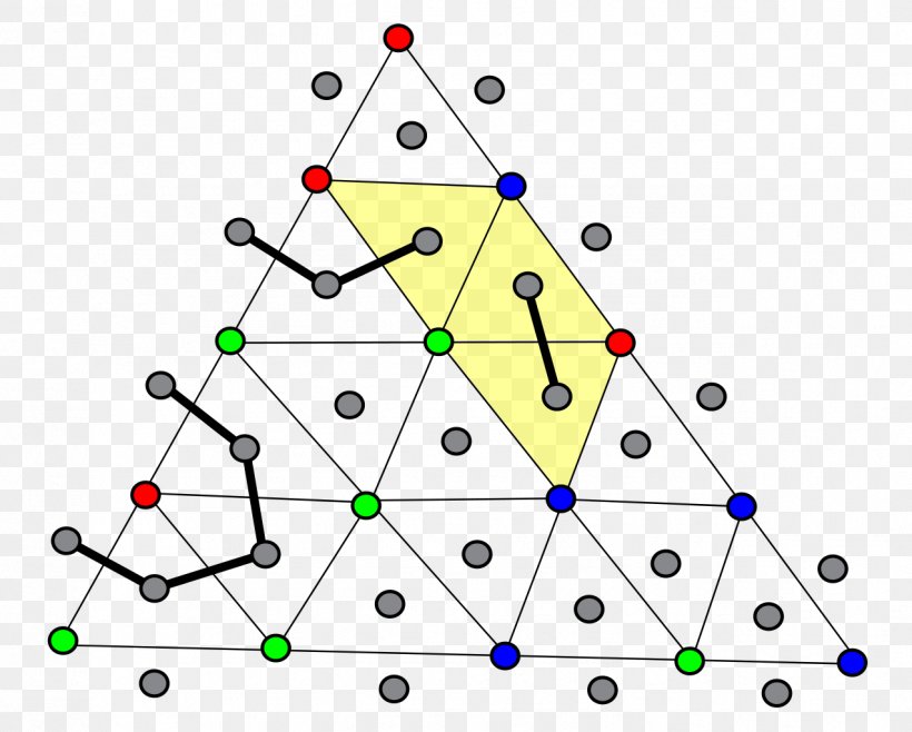 Sperner's Lemma Theorem Graph Theory PPAD, PNG, 1275x1024px, Lemma, Area, Diagram, Dual Graph, Emanuel Sperner Download Free