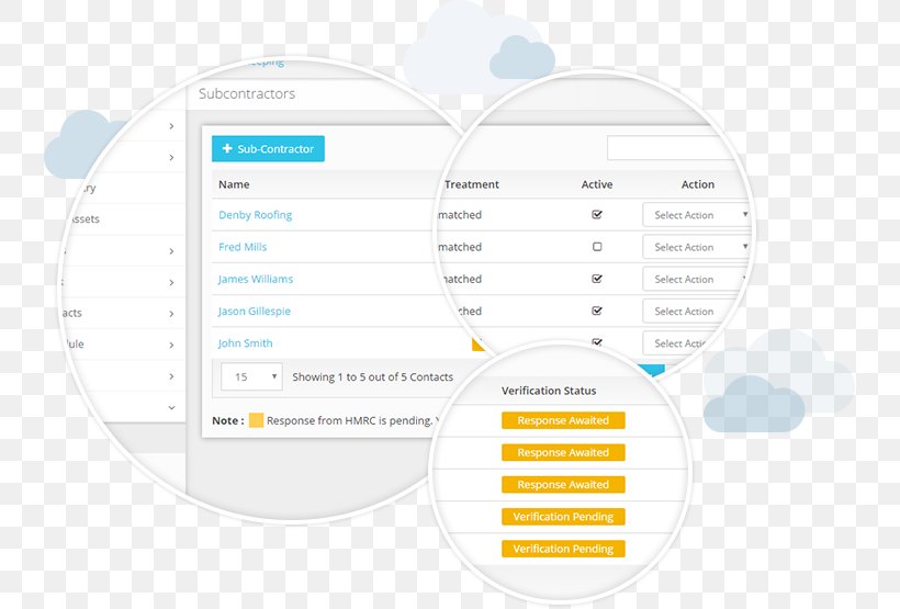 Brand Web Analytics Organization Font, PNG, 739x555px, Brand, Analytics, Diagram, Organization, Software Download Free