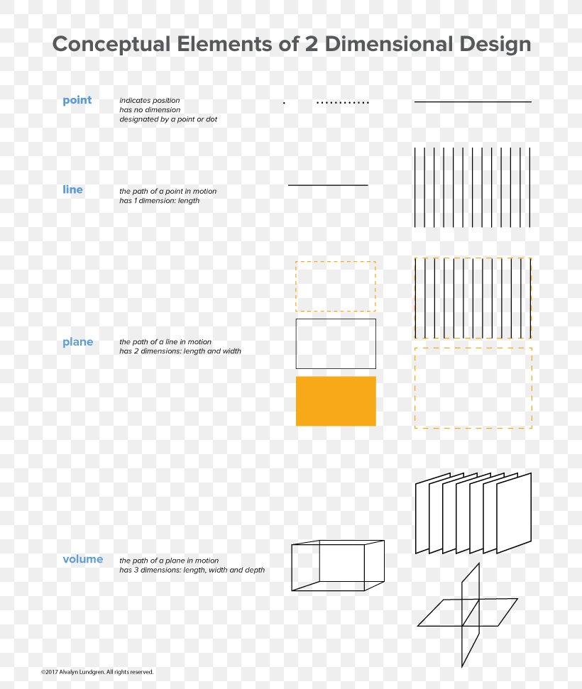 Document Product Design Brand Pattern, PNG, 750x971px, Document, Area, Brand, Diagram, Material Download Free