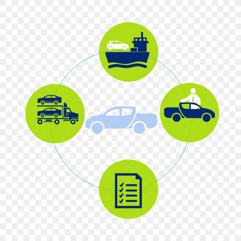 Car Air Waybill Import Vehicle Warehouse, PNG, 950x950px, Car, Air Waybill, Area, Bill Of Lading, Brand Download Free