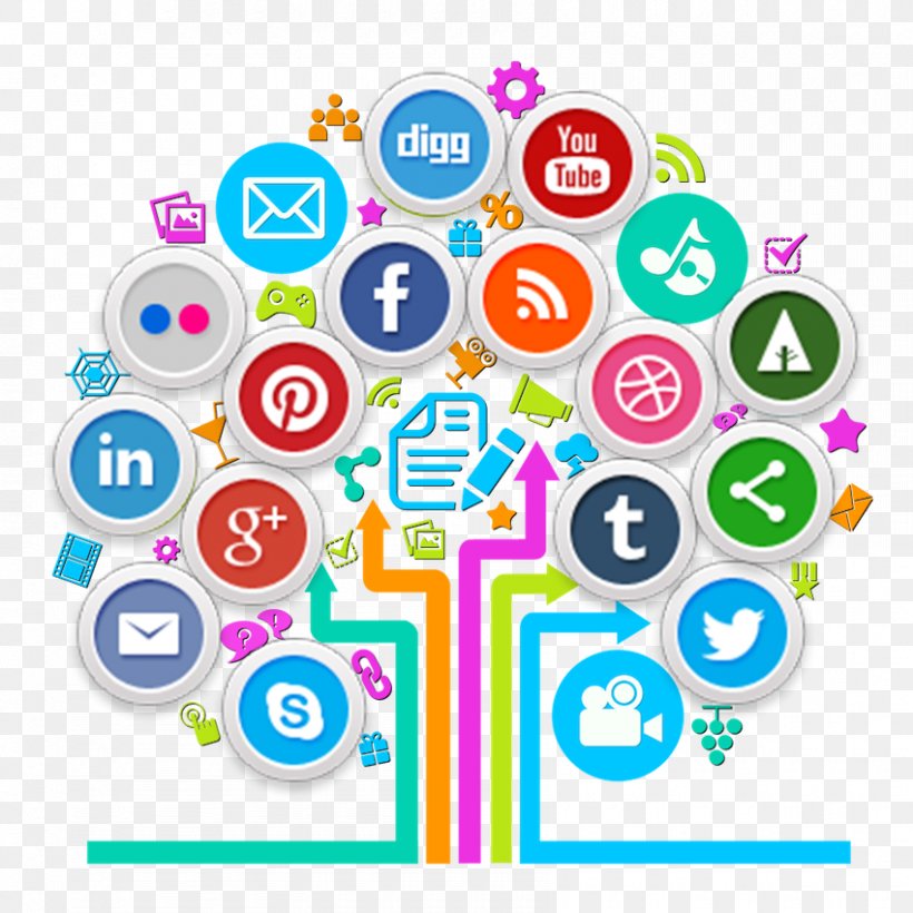 Social Media Marketing Social Network Advertising Advertising Campaign, PNG, 850x850px, Social Media, Advertising, Advertising Campaign, Area, Business Download Free