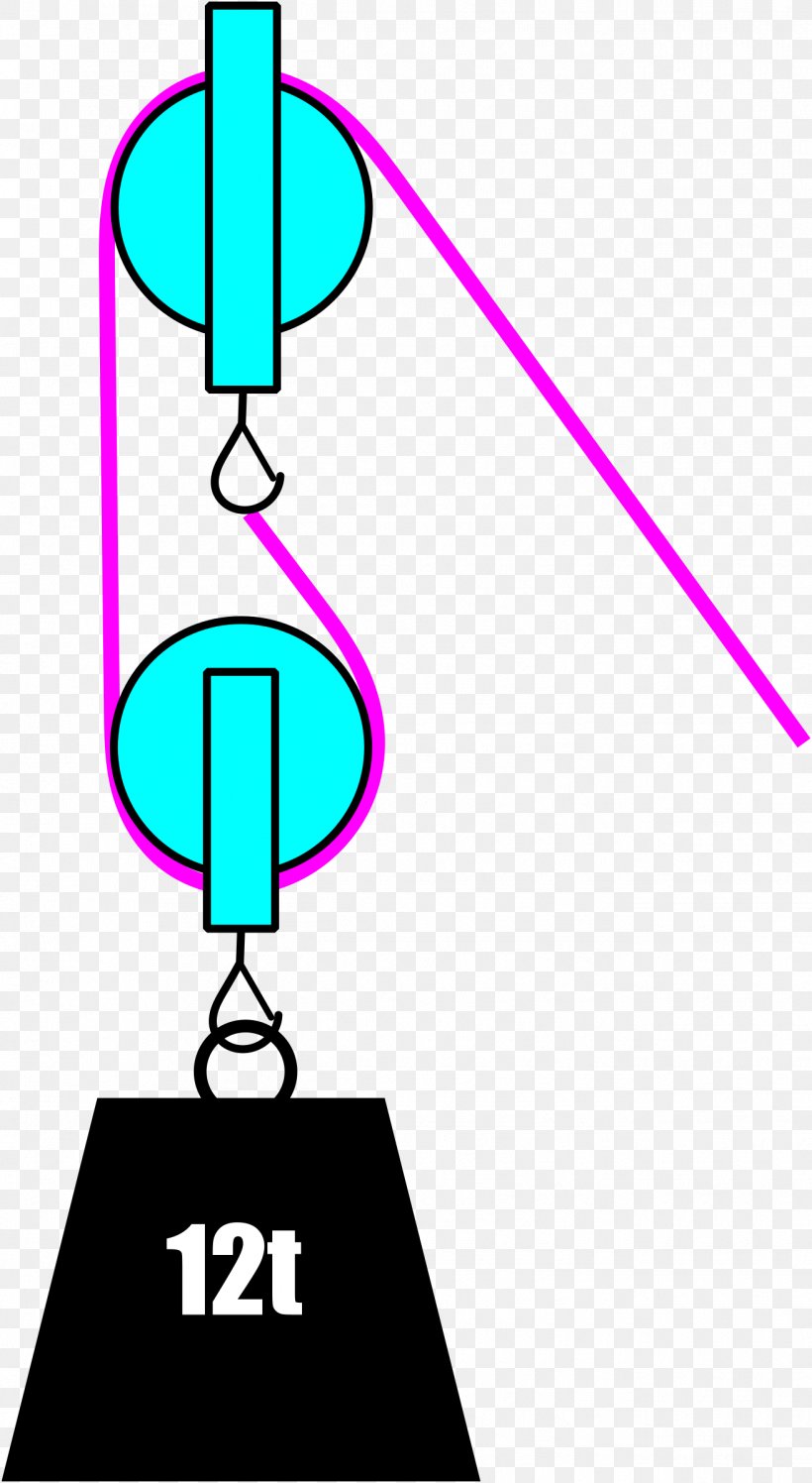 Block And Tackle Pulley Machine Clip Art, PNG, 1315x2400px, Block And Tackle, Area, Artwork, Battery Terminal, Block Download Free