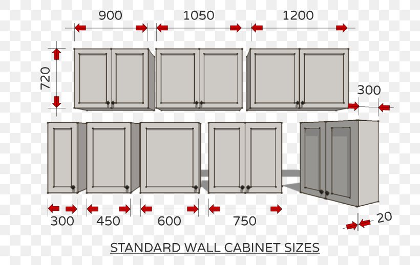 Kitchen Cabinet Cabinetry Door House, How To Measure For Kitchen Cabinet Doors