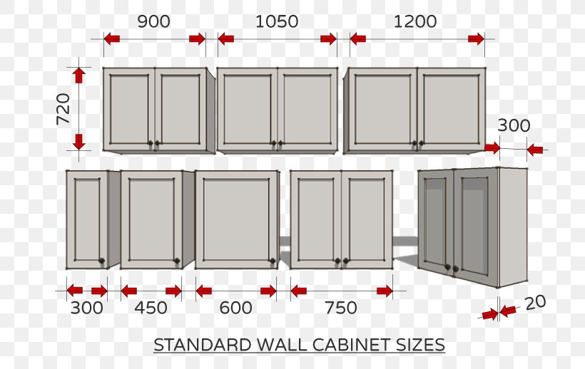 Standard Kitchen Cabinet Sizes Chart | Wow Blog