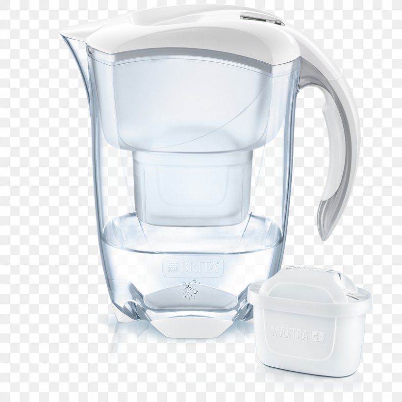 BRITA Maxtra+ Elemaris XL Meter Water Filter Jug Brita GmbH Filter Cartridge Brita Maxtra + BRITA Maxtra+ Elemaris Cool Meter Water Filter Jug, PNG, 1024x1024px, Water Filter, Brita Gmbh, Cup, Drinkware, Electric Kettle Download Free