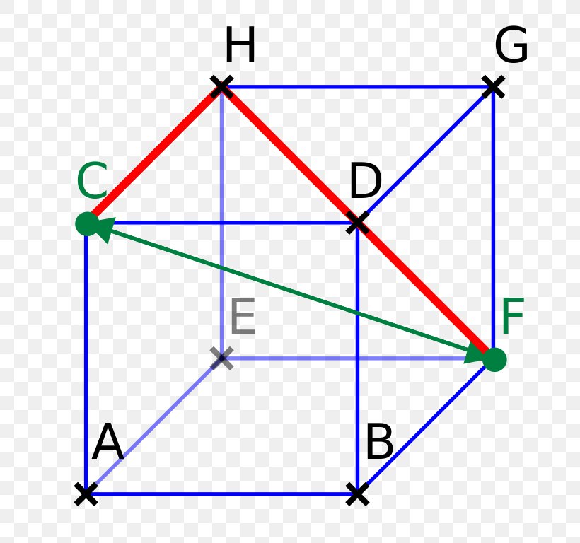 Line Point Triangle Diagram, PNG, 691x768px, Point, Area, Diagram, Parallel, Symmetry Download Free