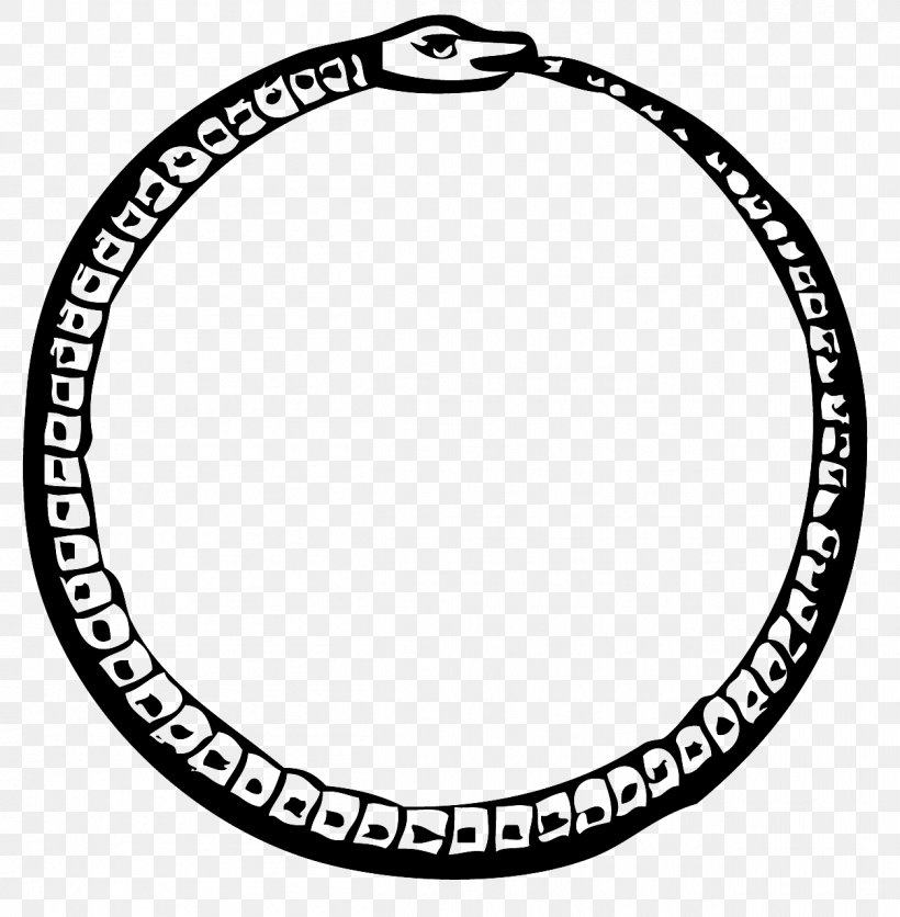 Ouroboros Symbol Serpent Snake Tail, PNG, 1254x1279px, Ouroboros, Alchemy, Area, Bicycle Part, Bicycle Wheel Download Free