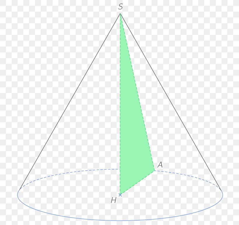 Triangle Point Font, PNG, 736x774px, Triangle, Area, Cone, Diagram, Point Download Free